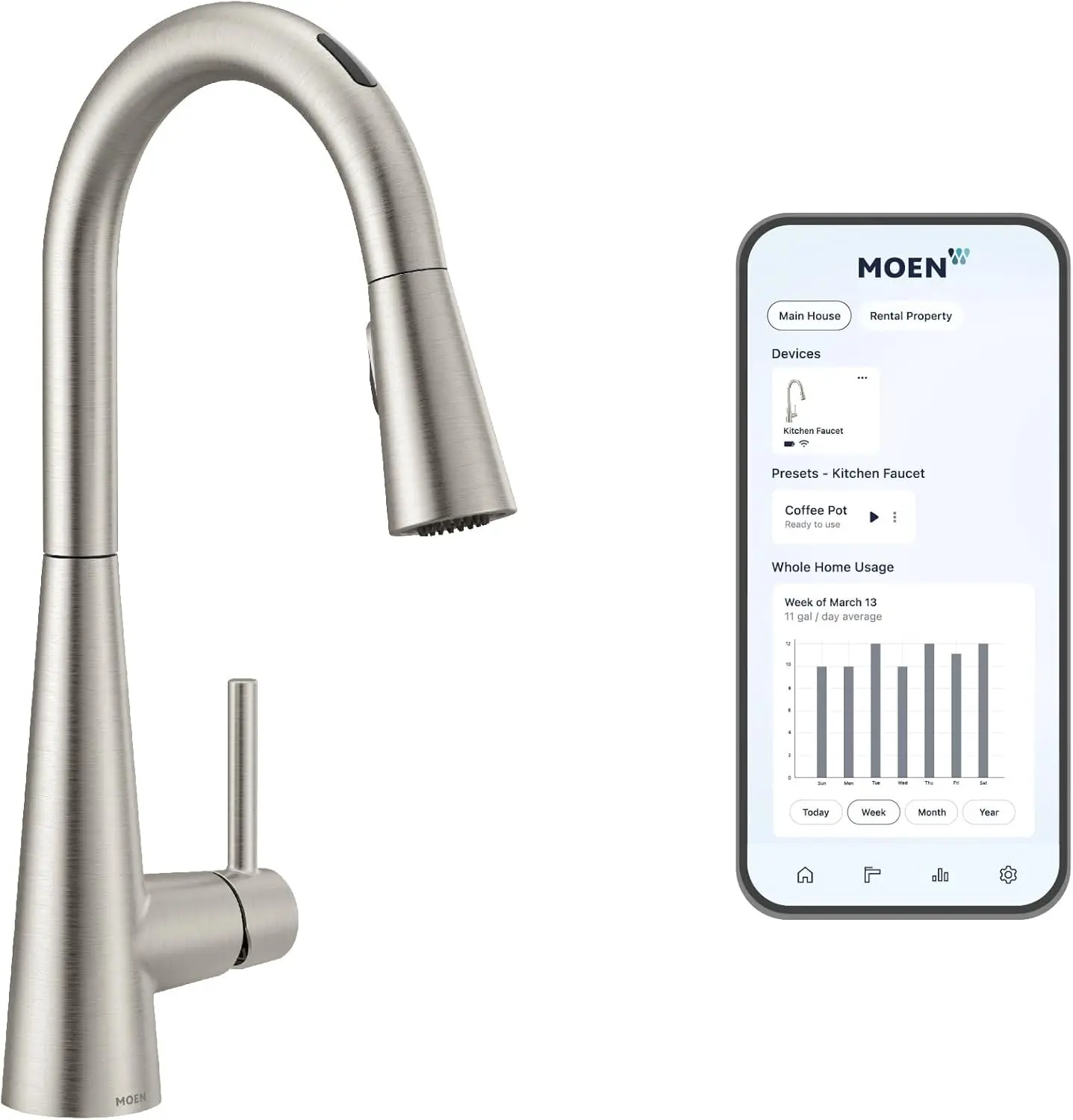 Moen Sleek Spot Resist Stainless One-Handle Smart Touchless Kitchen Faucet Pull Down Sprayer, Voice Control, and Power Boost, 78