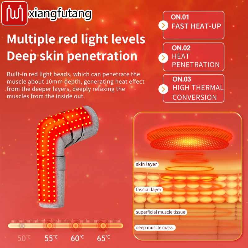 Full-Wrap Red Light Heated Leg Massager 3 Heat Modes Relieves Knee Joint Discomfort Eases Leg Muscle Relaxation