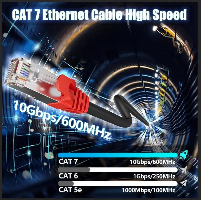 MIZIQIER 10m 20m 30m 50m 80m 100m Cat7 Cat6 Enternet Cable 10Gbps kompatybilny kabel Cat8 do modemu Router Gaming PC PS4/5/6 Xbox