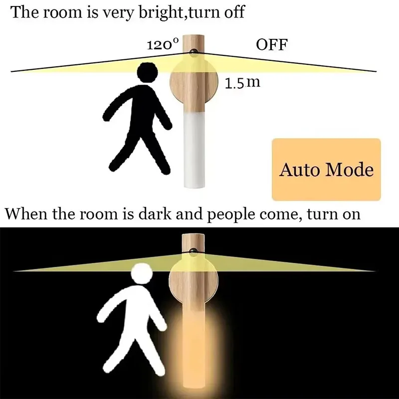 Warmth Intelligent Sensor Wall Lamp Wireless Wooden Stick Night Light Corridor Cabinet Wardrobe Light Decorative Home Light LED