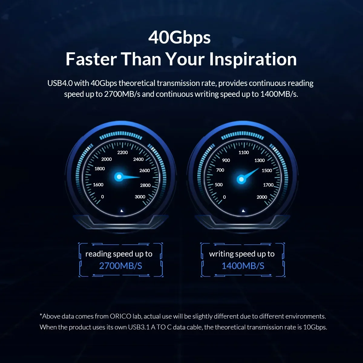 オリコ M.2 NVMe SSD エンクロージャ 40Gbps M.2 ハードドライブエンクロージャ Type-C サンダーボルト 4/3 ソリッドステートドライブケース PC ケースラップトップ用