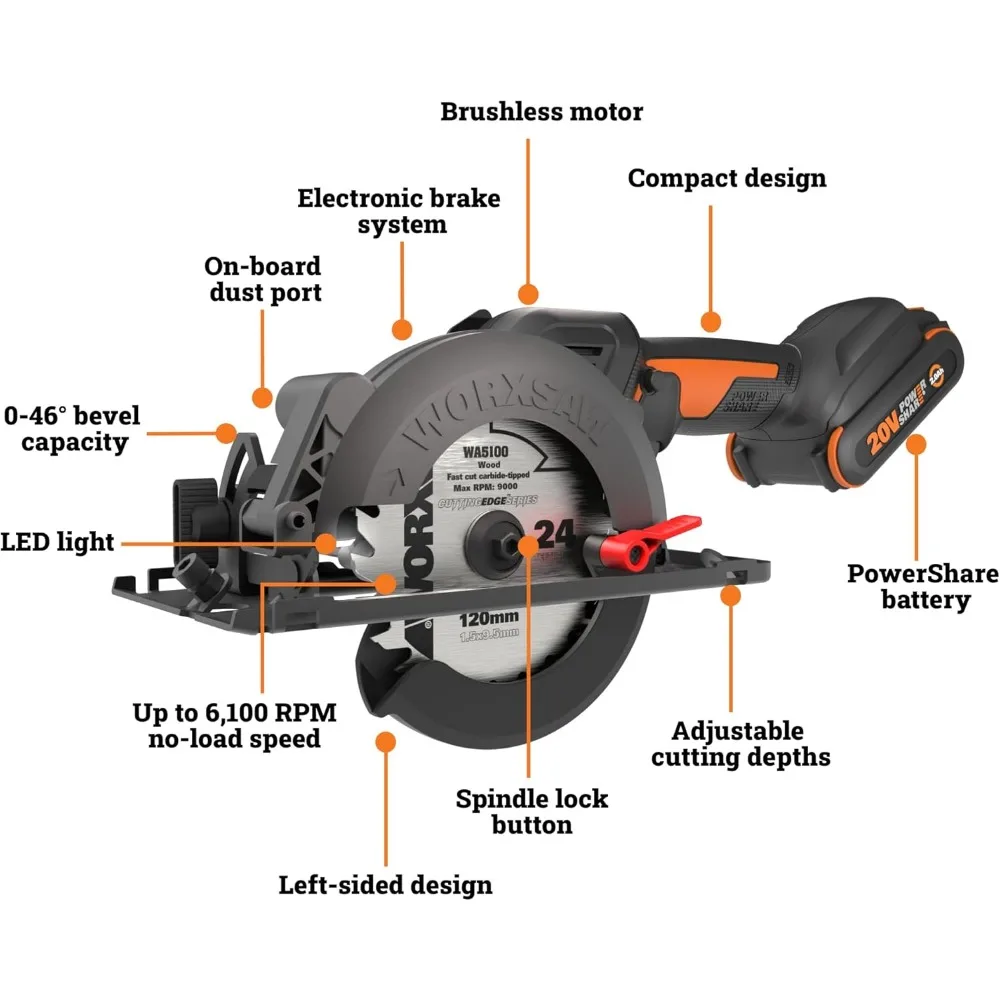 Аккумуляторная компактная циркулярная пила 20 В с лезвием 4,5 дюйма