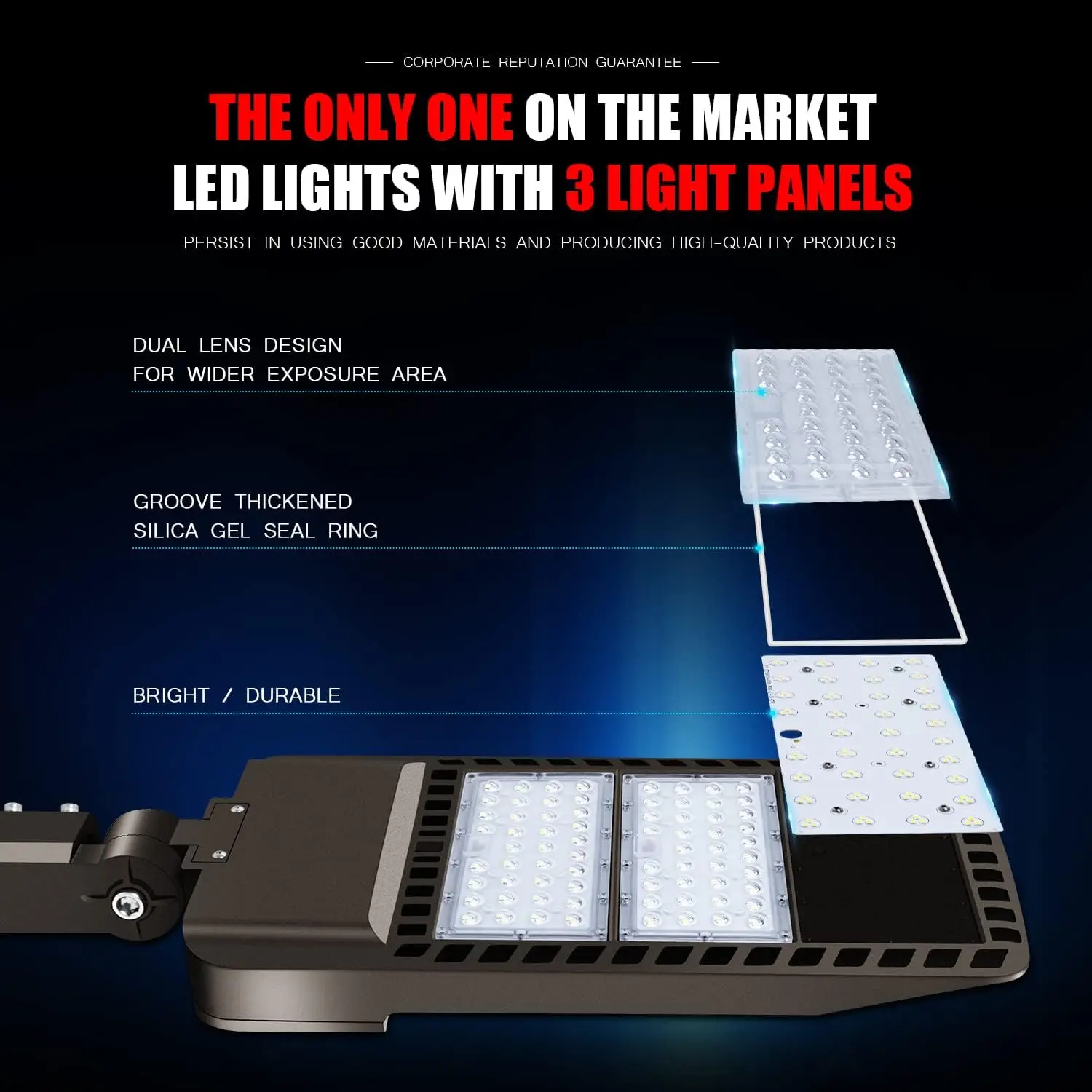 Dawn LED Outdoor Lighting Exterior Flood Light Commercial Outside Light