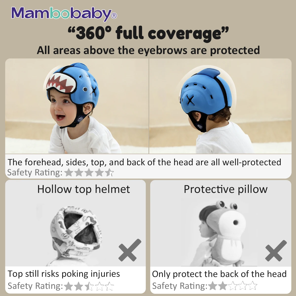 Mambobaby Safe Anti-Shock Baby Helmet Toddler Head Protector Headgear for Infant Learn Crawl, Walk Prevent Injury from Bump Fall image 3