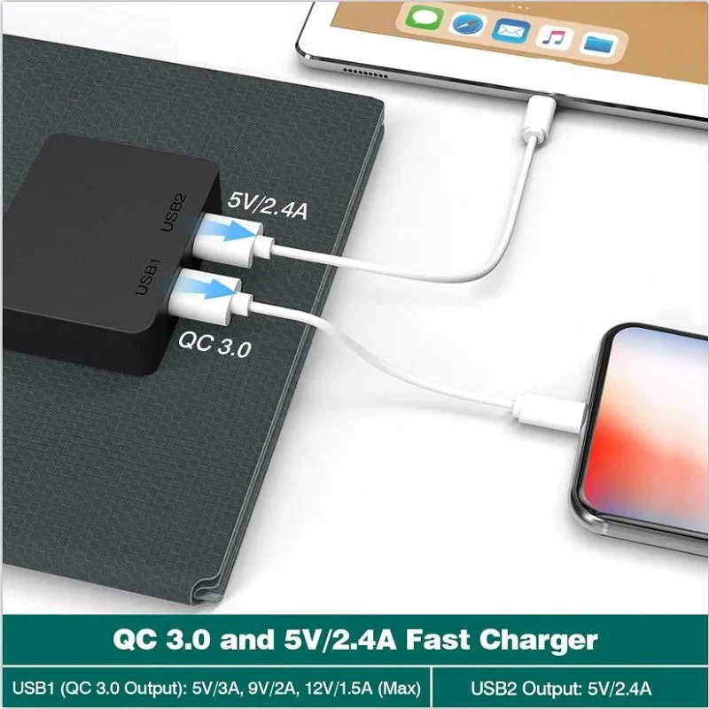 180W składany Panel słoneczny typu C + ładowarka solarna USB przenośny wodoodporny Panel zasilanie mobilne na zewnątrz z ogniwami słonecznymi do