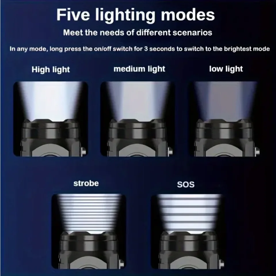 Mini 3LED Flashlight With Pen Clip，Night Walking, Portable Brightness,Rechargeable Waterproof Emergency Spotlight Outdoor Torch