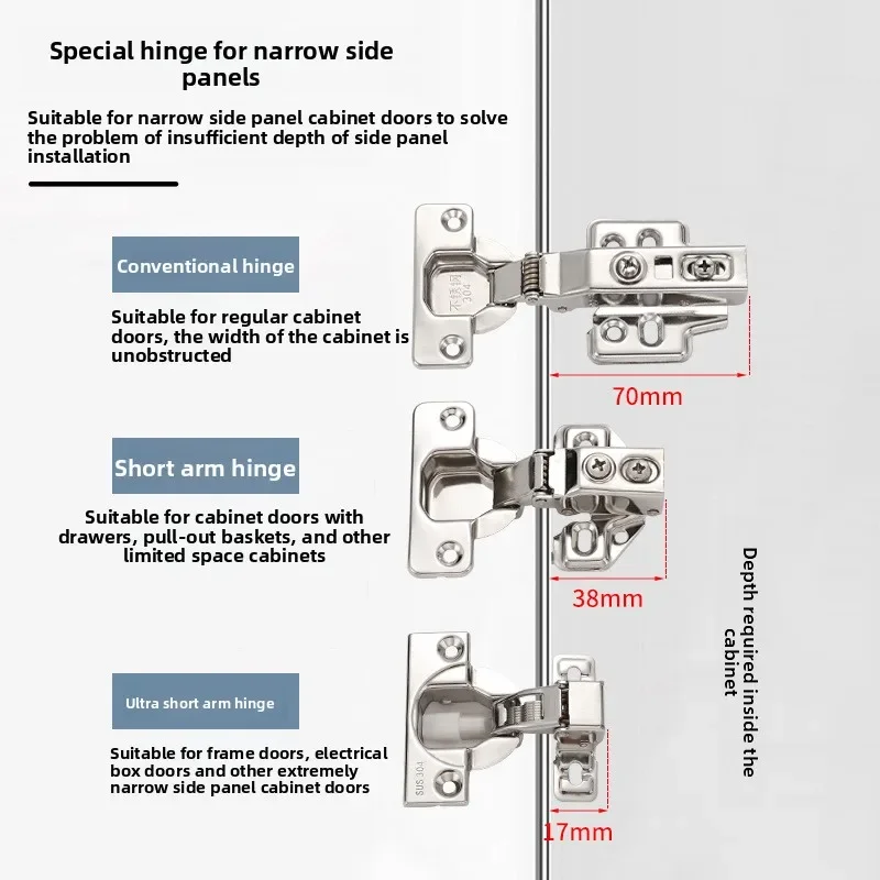 Stainless Steel American Style Short Arm Hydraulic Buffer Protective Mute Hinge for Wardrobe Bathroom Extremely Narrow Side
