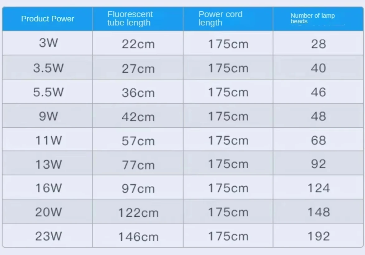 LED Aquarium Lamp 3 Color Light Lighting Submersible Waterproof Arowana Tube Increase Colorful  Aquatic Grass 240 ° wide-angle