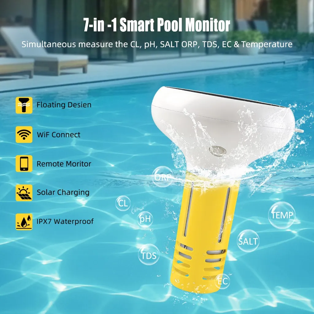 Thumbnail 3 - #49 Latest pH Meters Offers