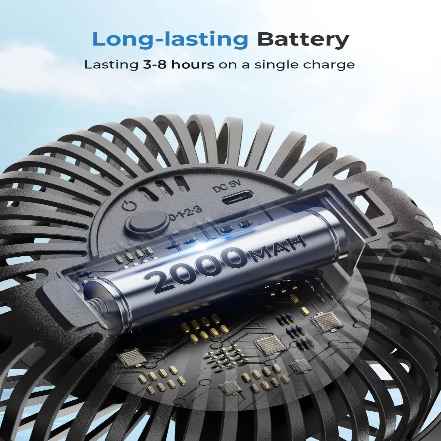 Portable Clip On Fan USB Rechargeable, Small Desk Fan Battery Operated, Baby Stroller Fan With 3 Speeds, Quiet Personal Fan For