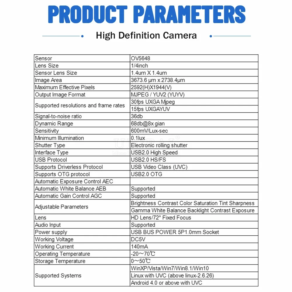 OV5648 USB Camera Module 68 120 Degrees Auto Focus with Flash Light and Microphone HD 5MP for Win Android IOS Linx