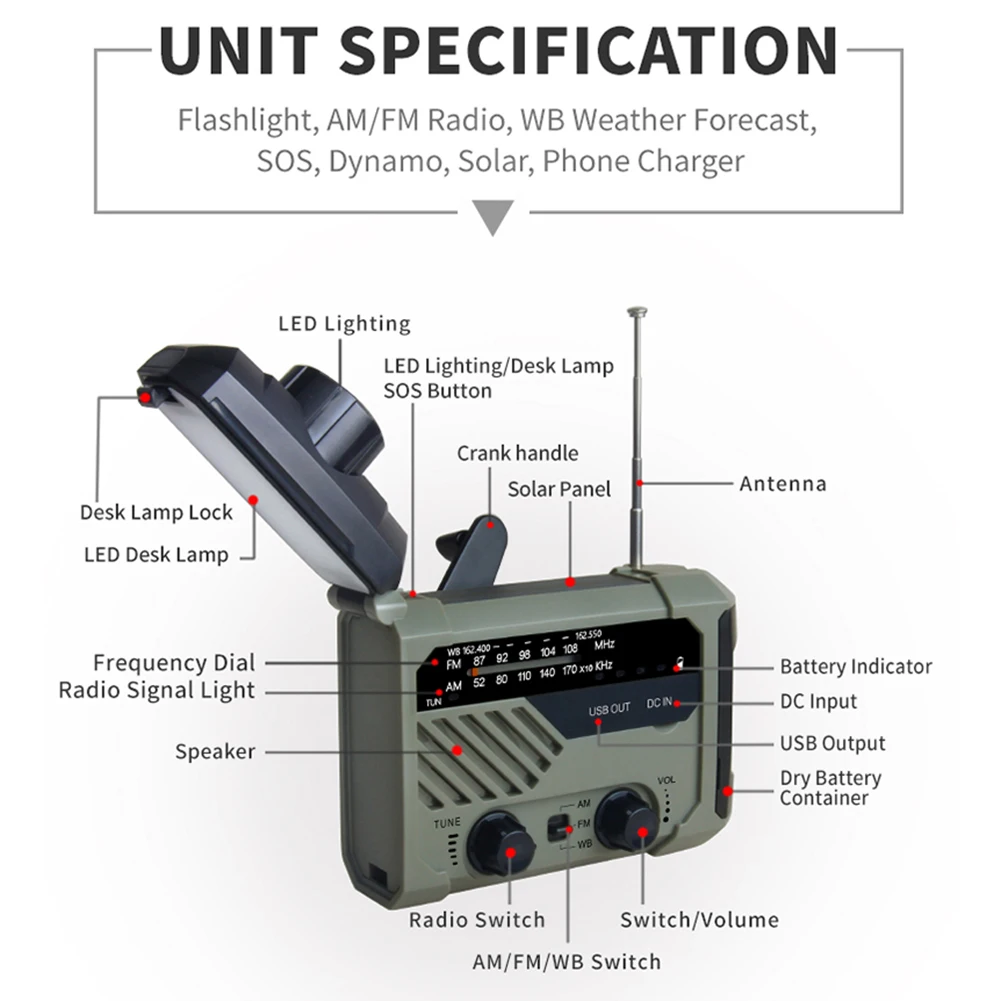 Emergency Solar Radio with Handle, Portable 3-Mode Flashlight SOS Siren Cell Phone Charger Camping Survival Gear and Supplies