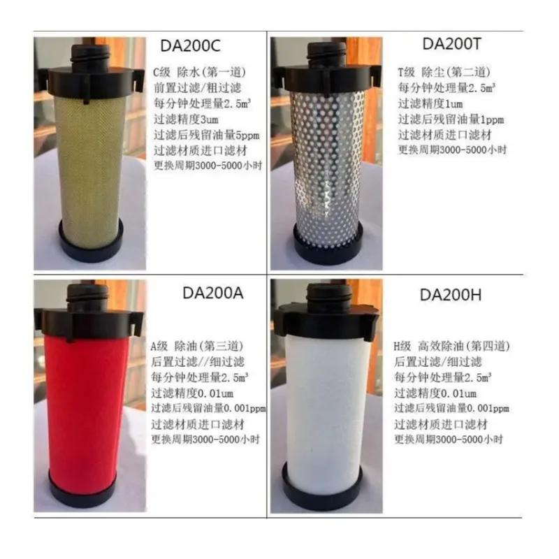 1pc in stock Compressed air precision filter, air compressor pipeline for water removal, dust removal, and oil removal DA200
