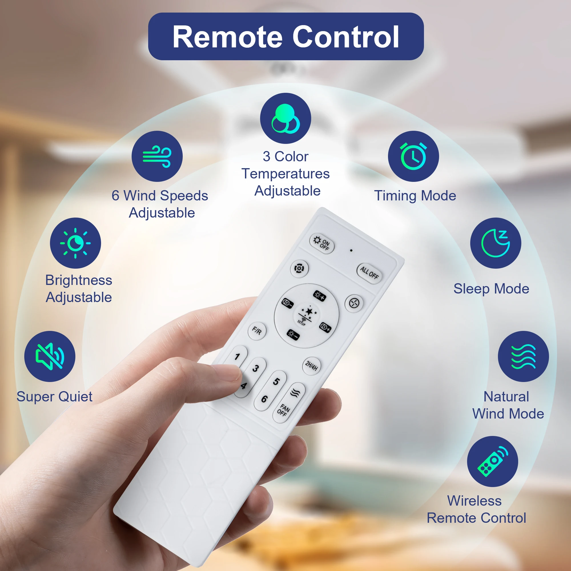 Socket Fan Light With Remote, Screw Ceiling Fans With Lights, E26 Base Light Bulb Fan, 3 Colors 3000K-6500K Dimmable Socket Fan