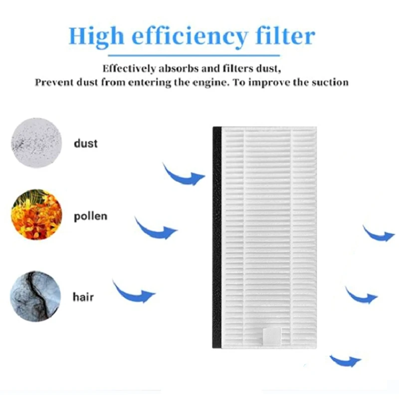 Promozione! 16 pz per Neabot Q11 Robot aspirapolvere accessori spazzola laterale principale Mop panno filtro HEPA sacchetto della polvere parti di ricambio