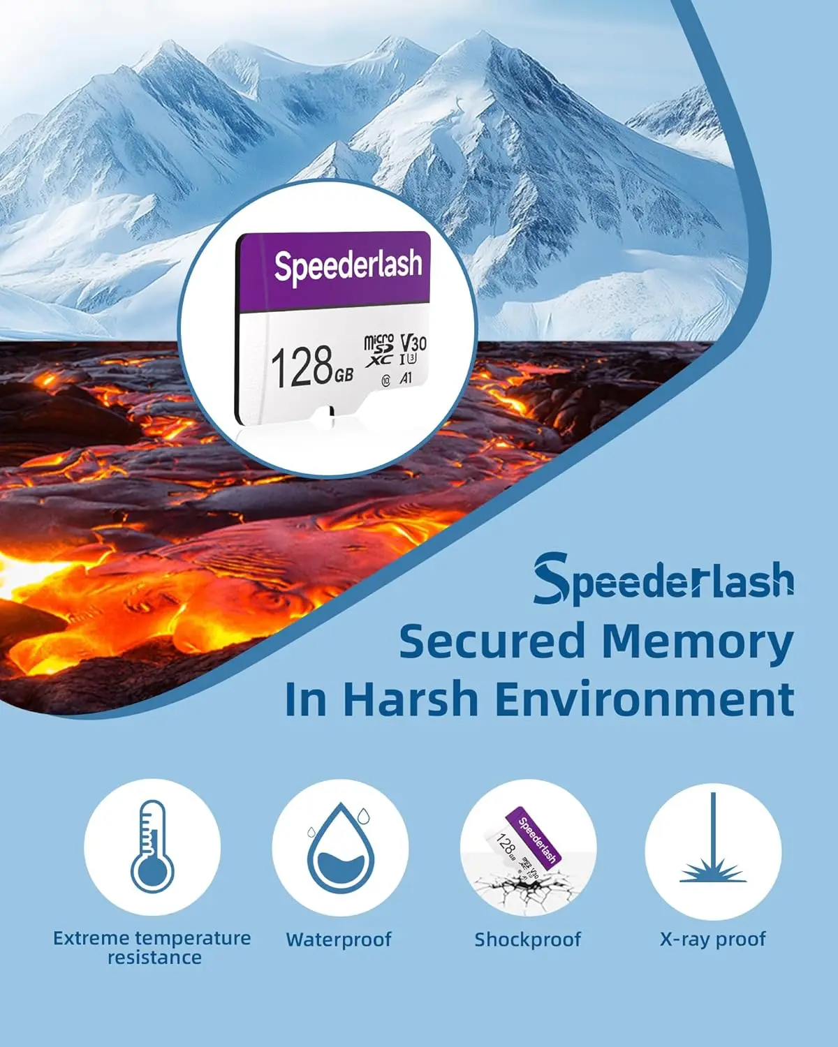 128GB Micro SD Card 5 Pack, U3 V30 A1, Up to 90MB/s, 4K UHD, Waterproof, for Camera Dashcam