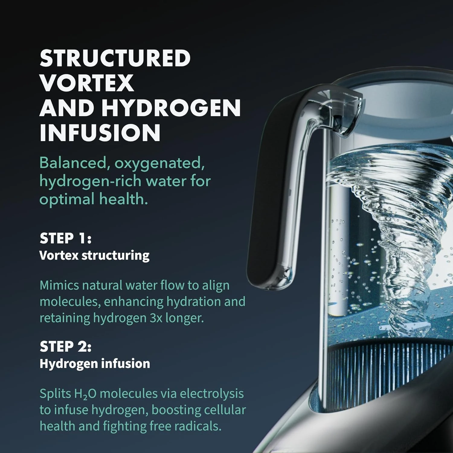 Hydrogen Water Pitcher - BPA Free Rich Hydrogen Water Generator Electrolysis Jug with SPE/PEM Technology. Hydrogen Water Machine