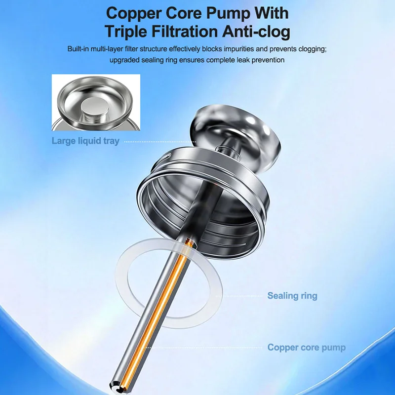 RELIFE TB3 Copper Core Pump Solvent Bottle Anti Clog Anti Splash Leak Proof Professional PCB Cleaner Alcohol Dispenser
