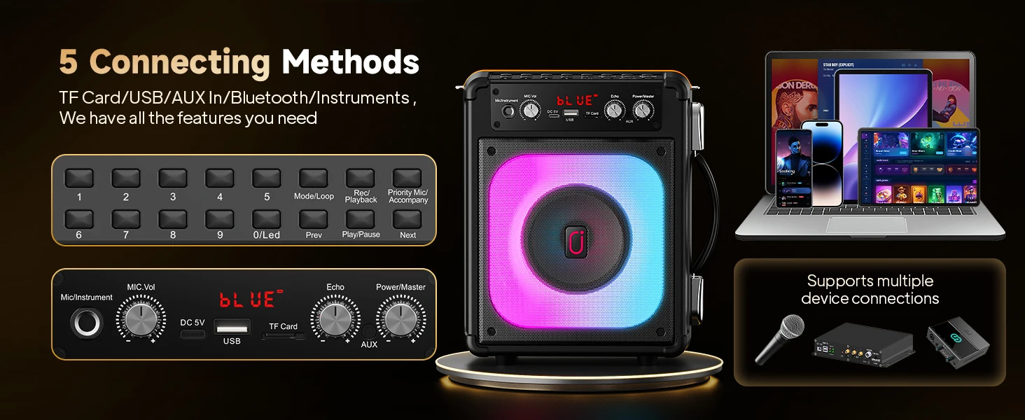 Karaoke-Maschine, tragbarer Bluetooth-Lautsprecher mit 2 kabellosen Mikrofonen, PA-System unterstützt TWS/USB/TF/REC/AUX und TV-Verbindung – Detail 5