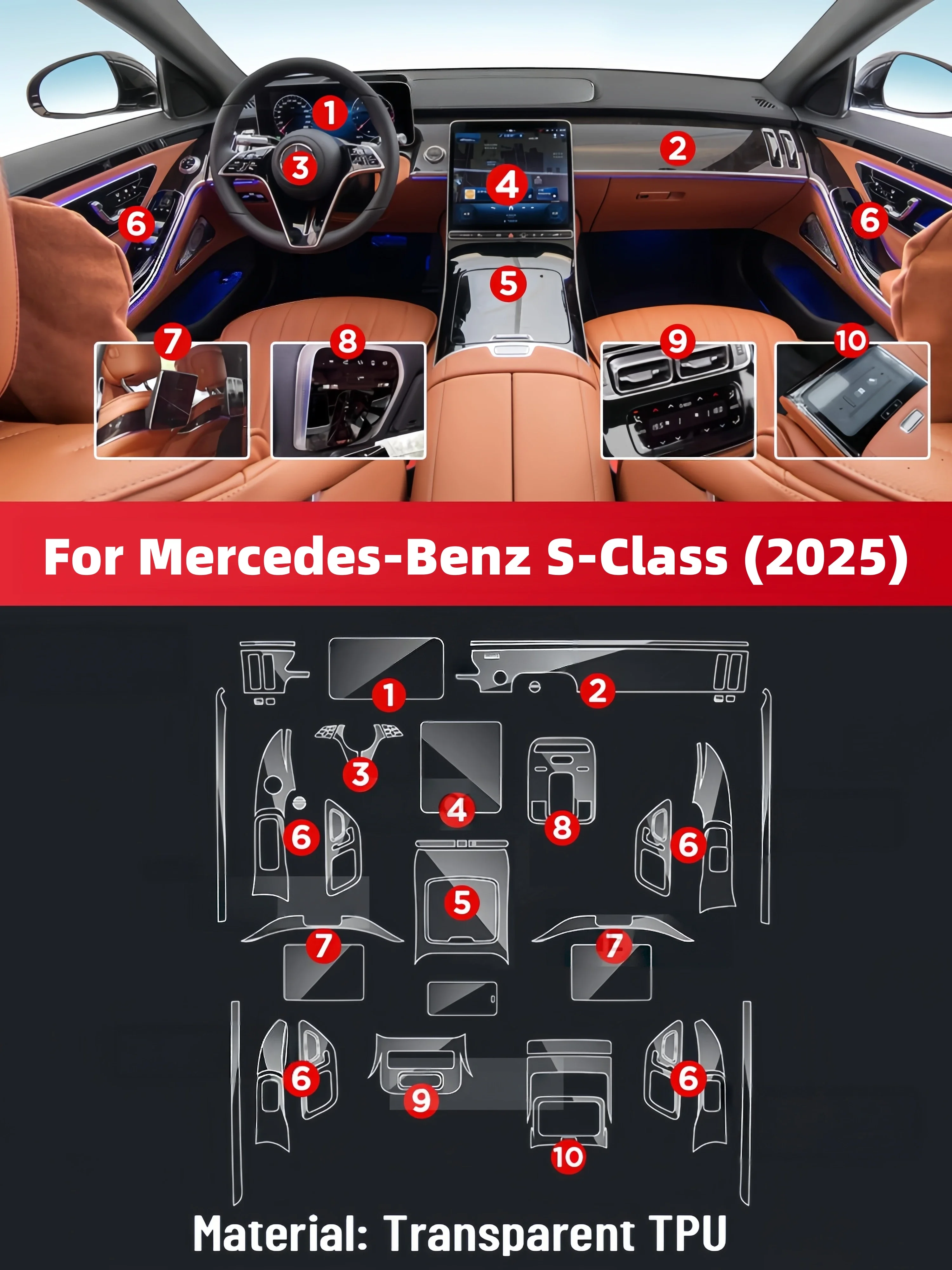 Auto Central Control Screen TPU Navigation Anti Scratch Interior Protection Film GPS For Mercedes Benz S Class 2024 2025 2