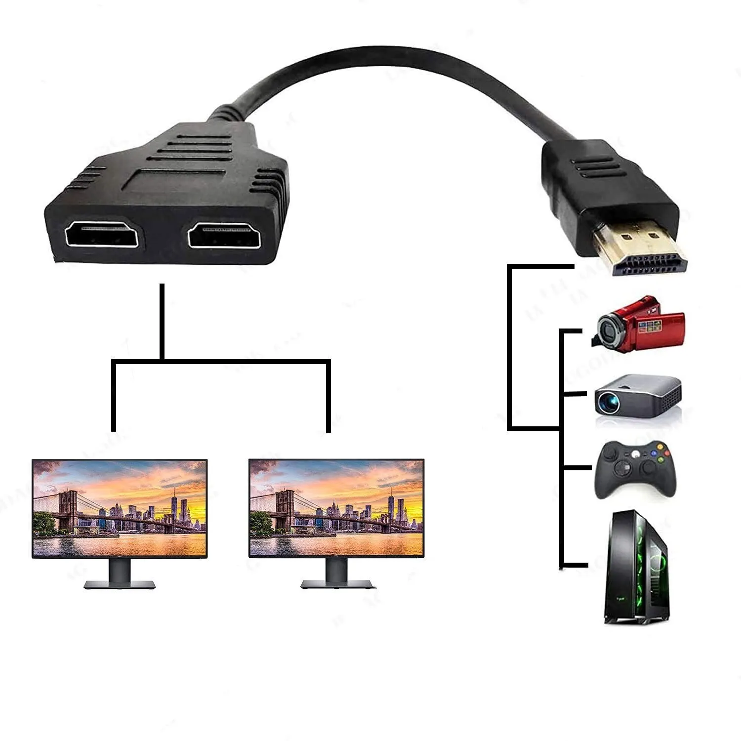 Profession HDMI Adapter Cable 1 Male To Dual HDMI 2 Way Female 4K 3D Y Splitter Cable for Laptop TV Monitor 1080P 1 in 2 Out PC