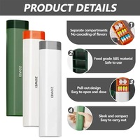 Weekly Travel Pill Organizer, Daily Cute Pill Box 7 Day, Small Pill Case Holder To Vitamins, Supplements, Pretty Medicine Box