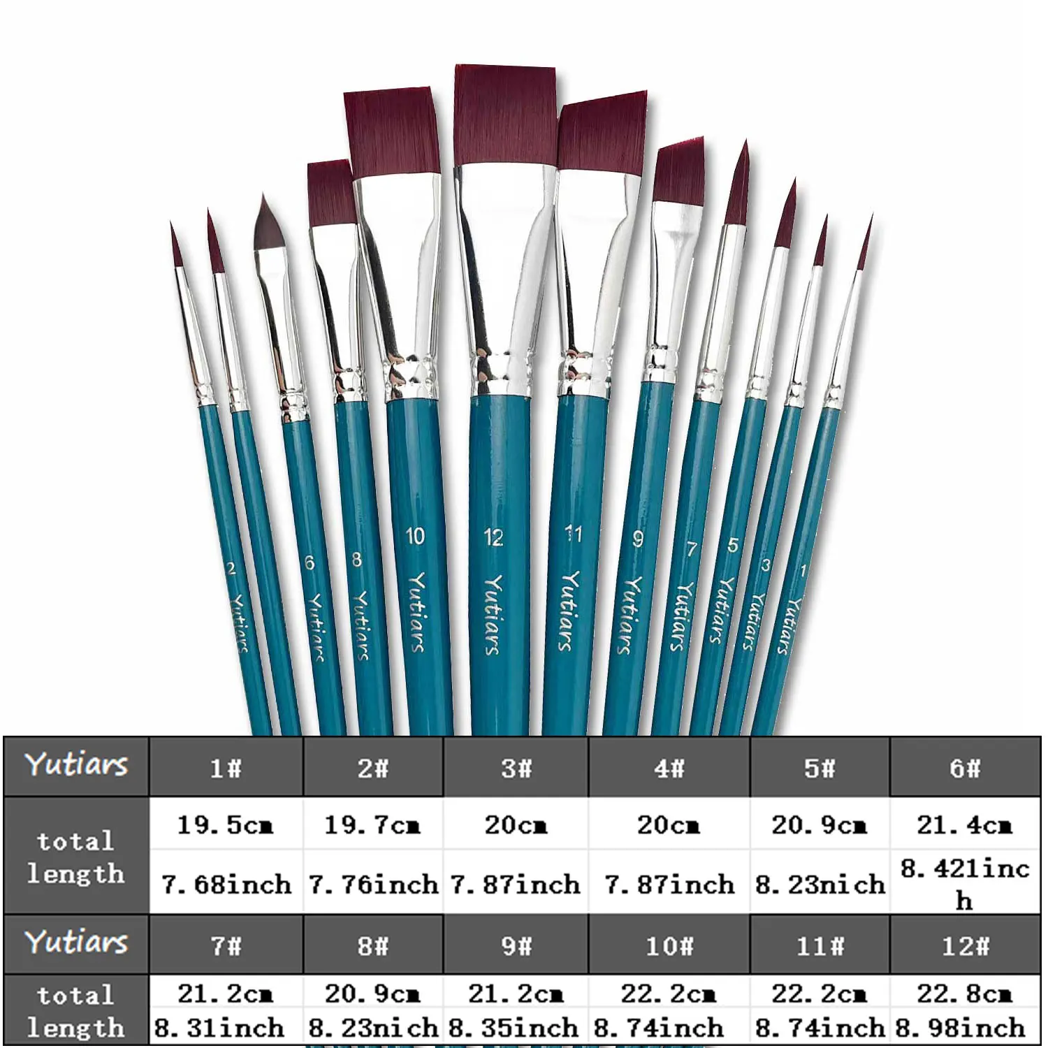 12PCS Paint Brush Set with 6 Makeup Sponges and 3 Thumb Sponge Daubers for Face Body Painting Acrylic Watercolor Art Crafts