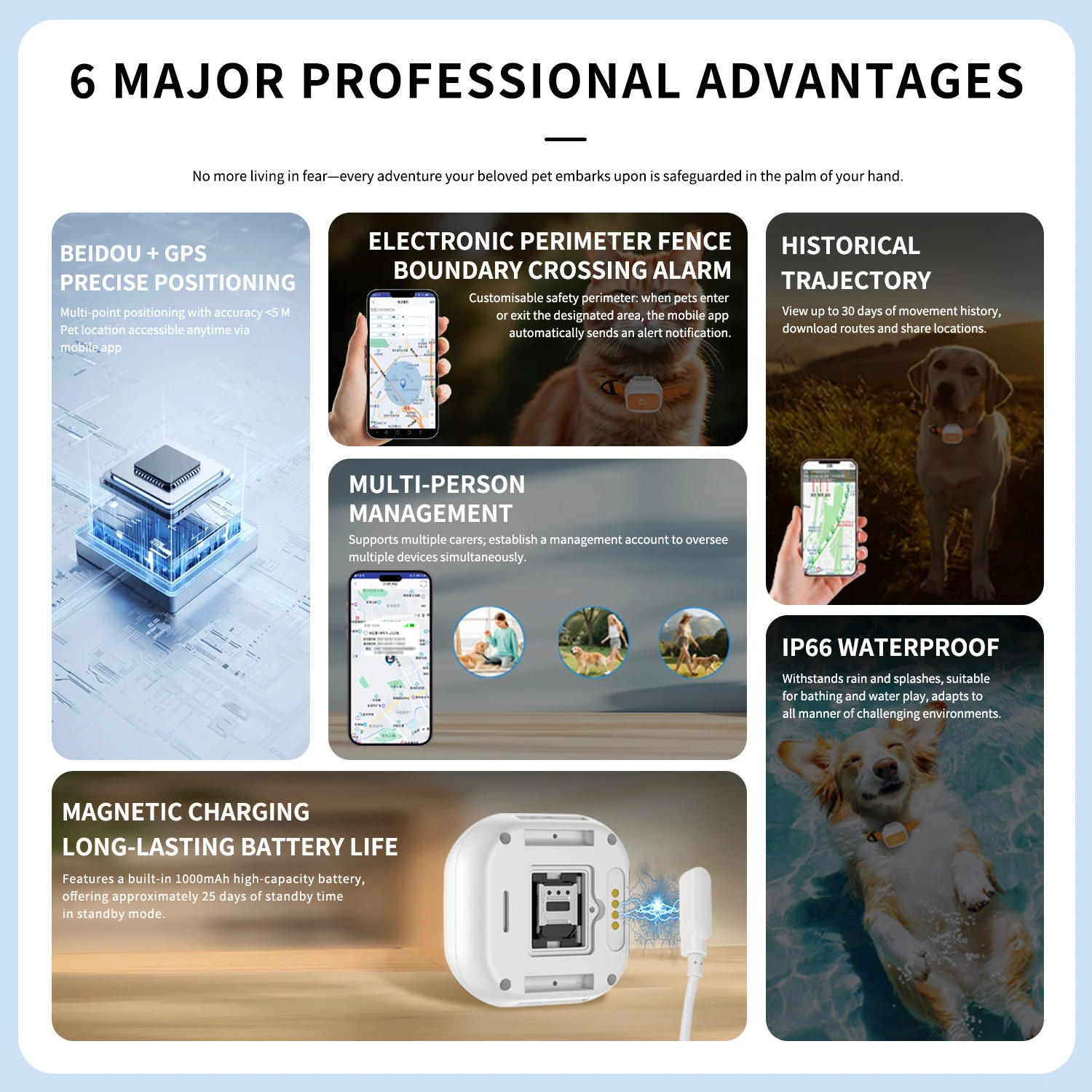Pet GPS Tracker Collar Adjustable Long-Lasting Battery Smart Global Pet Locator Tracker For Cats And Dogs Dustproof Waterproof view 3