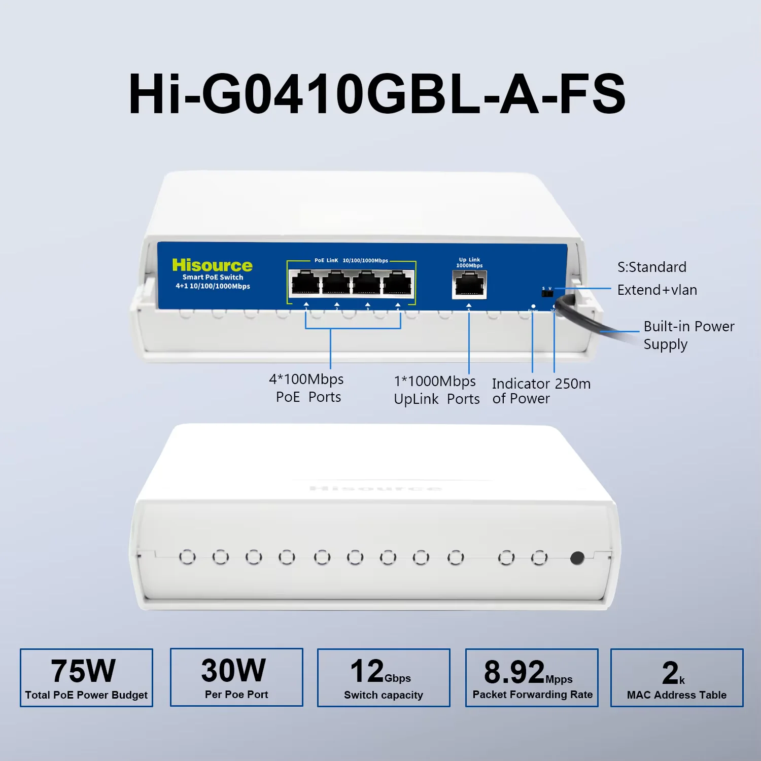 Outdoor Waterproof 4 Port Gigabit PoE Switch 1 Gigabit Uplink 802.3af/at Compliant 75W Total Power Standard/VLAN Mode