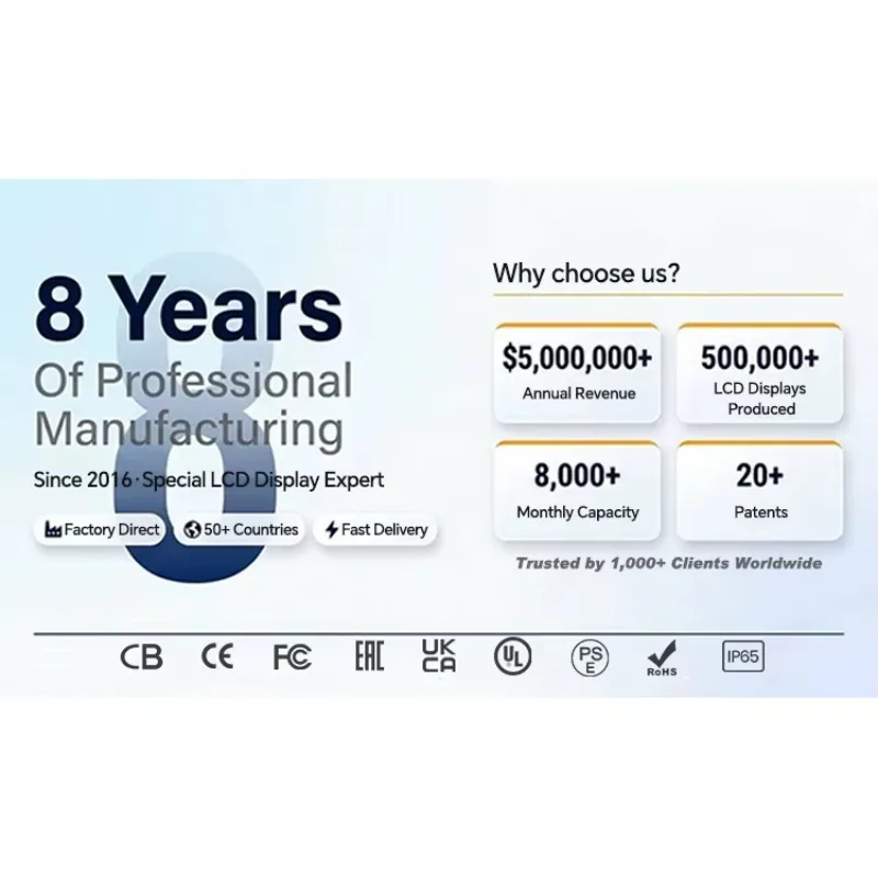 Wholesale Mart 120cm 47.1 49.5 Inch 4K Resolution 3840x1080 Ultra Wide Stretched Bar Digital Signage Panel Factory