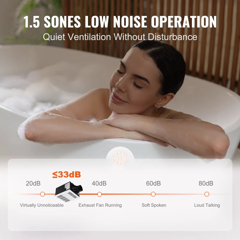 110 CFM 1500 واط المجلفن الصلب الحمام مروحة العادم إضاءة LED هادئة سهلة التركيب تنوعا الحمام المطبخ الصالة الرياضية الغسيل #6