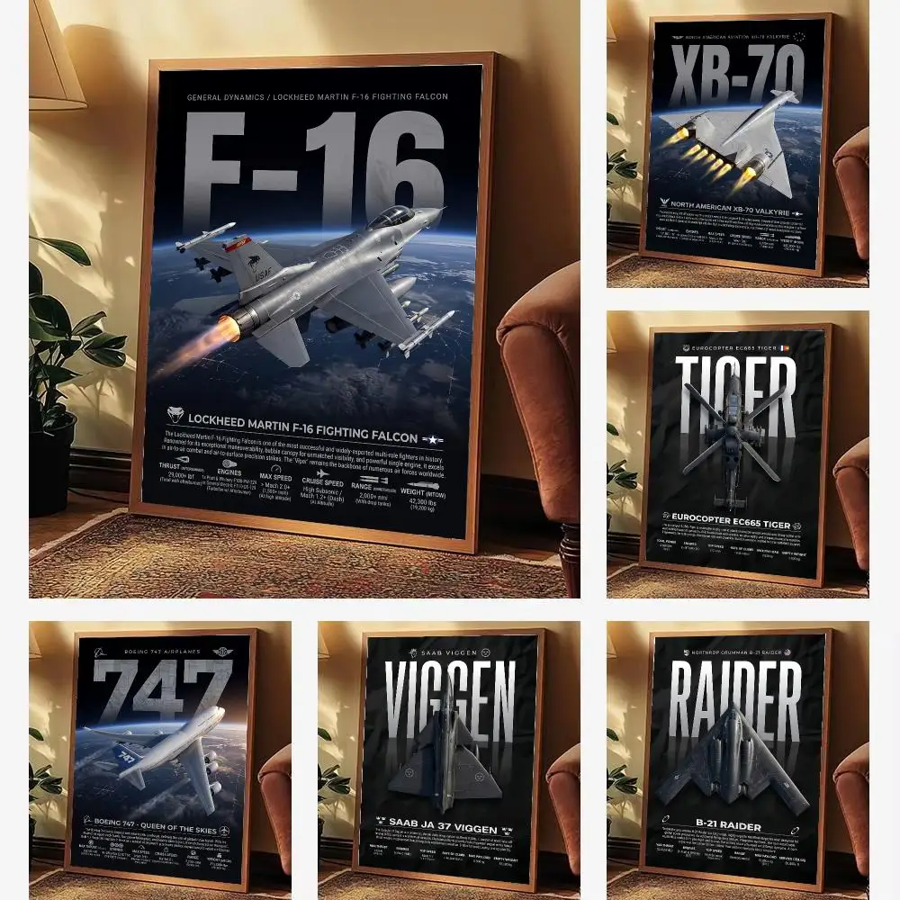 Military Aircraft Fighter Enthusiasts Poster Aesthetic Wall Art for Bedroom Study Office Home Decor Gift