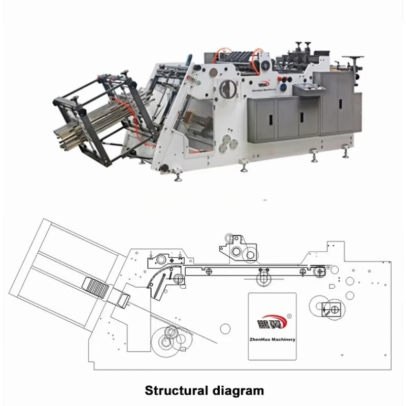 Servo Automatic Feeding Control Carton Forming Machine, Kraft Burger Box & Partition Lunch Box Manufacturing Equipment