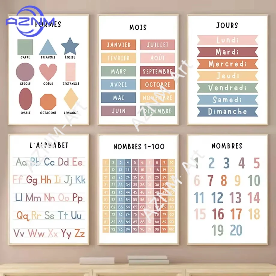 1PC ，English French Number Alphabet Shape Canvas Painting Weather Education Art Prints Posters Nordic Wall Pictures Kids Room
