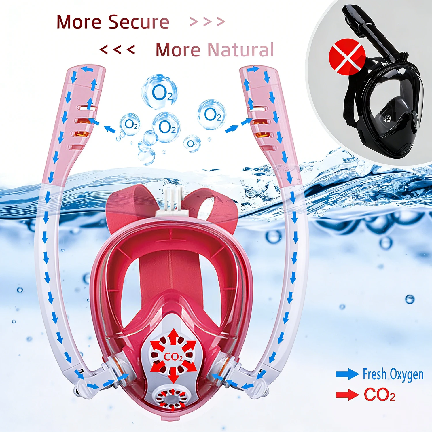 Kids Professional Snorkeling Mask 180° Full Face Snorkel Mask Wide-Eye Panoramic Vision Scuba Anti Fog Goggles Children Swimming view 4