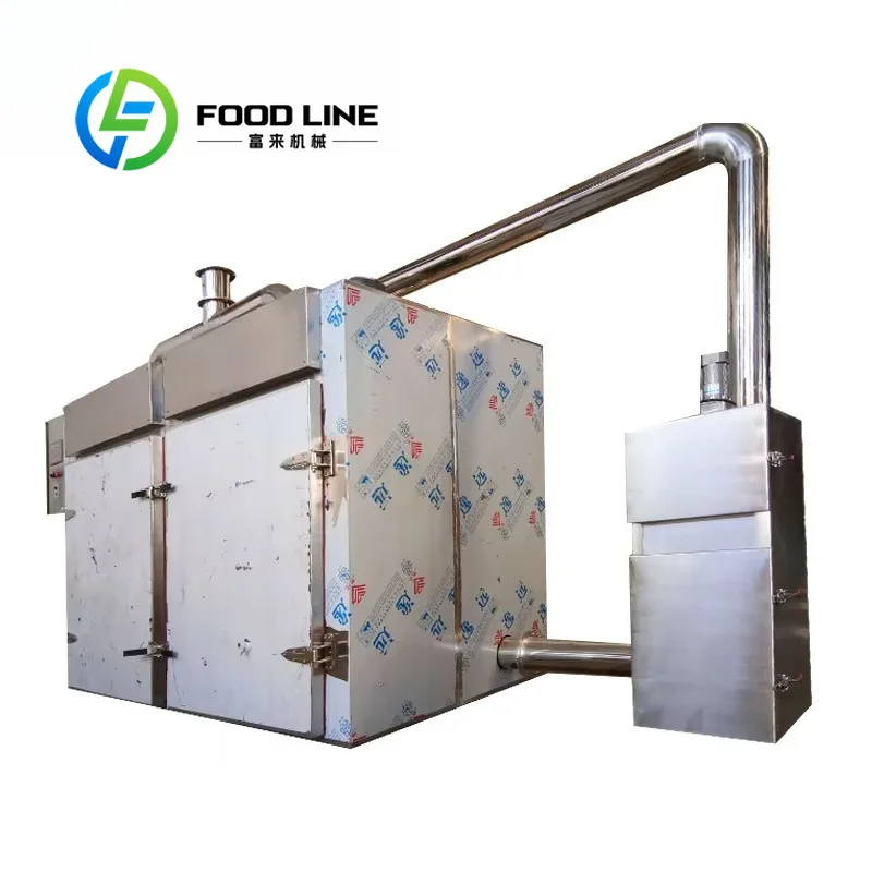 Commercial Stainless Steel Meat Smoker Oven, Even Smoke Circulation, Reduce Uneven Coloring, Ideal For Sausage Bacon Processing