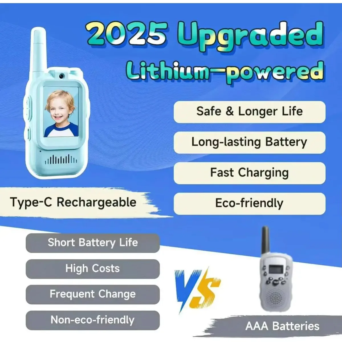 Ensemble de talkie-walkie vidéo pour enfants, 2 pièces, écran haute définition Rechargeable de 2 pouces, appel en un clic, interphone de dessin animé, cadeau