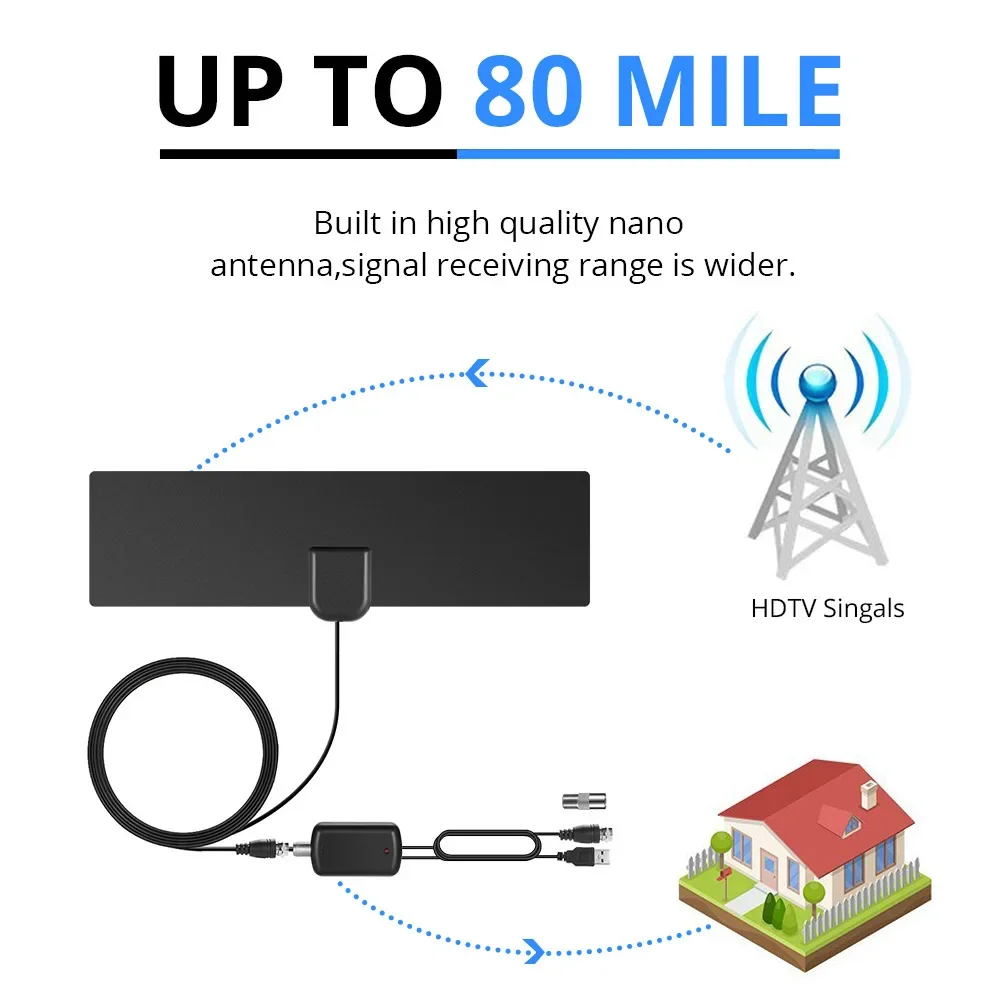 Digitale Hdtv Antenne Tv Ontvanger Indoor 980 Mijl Met Amplified Booster Vhf Freeview Lokale Kanaal Clear Antenne