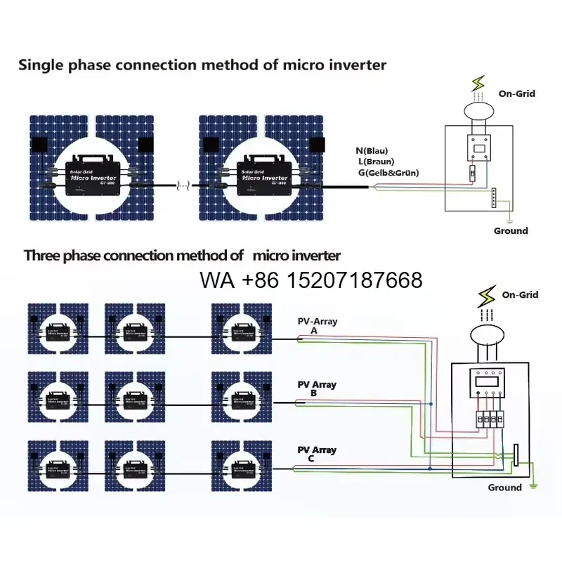 Wmwmnu for 800W Balcony Power Plant 600w 1200W ETFE All Black Flexible Solar Panels 210w Plug and Play Complete Solar Small