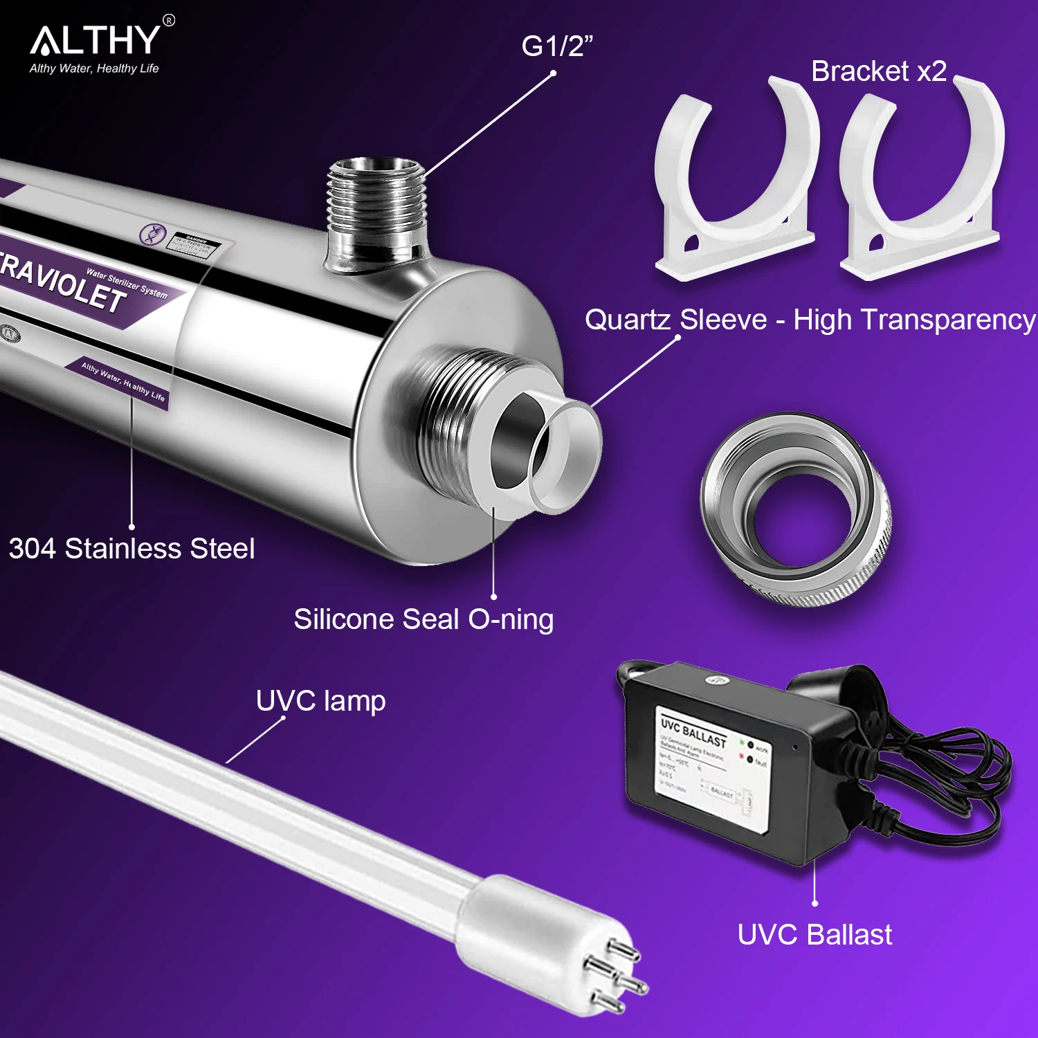 Trattamento dello sterilizzatore dell'acqua UV ultravioletta ALTHY per il sistema di purificazione del filtro della cucina/caffè-tubo della lampada 6GPM 25W-acciaio inossidabile
