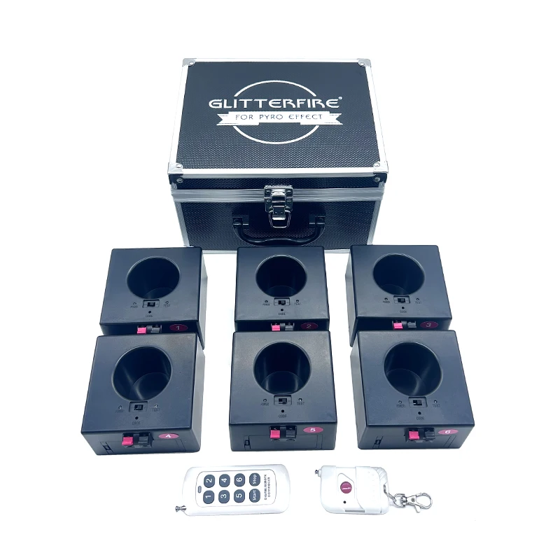 Рисунок 3 - Украшения для сцены с дистанционным управлением