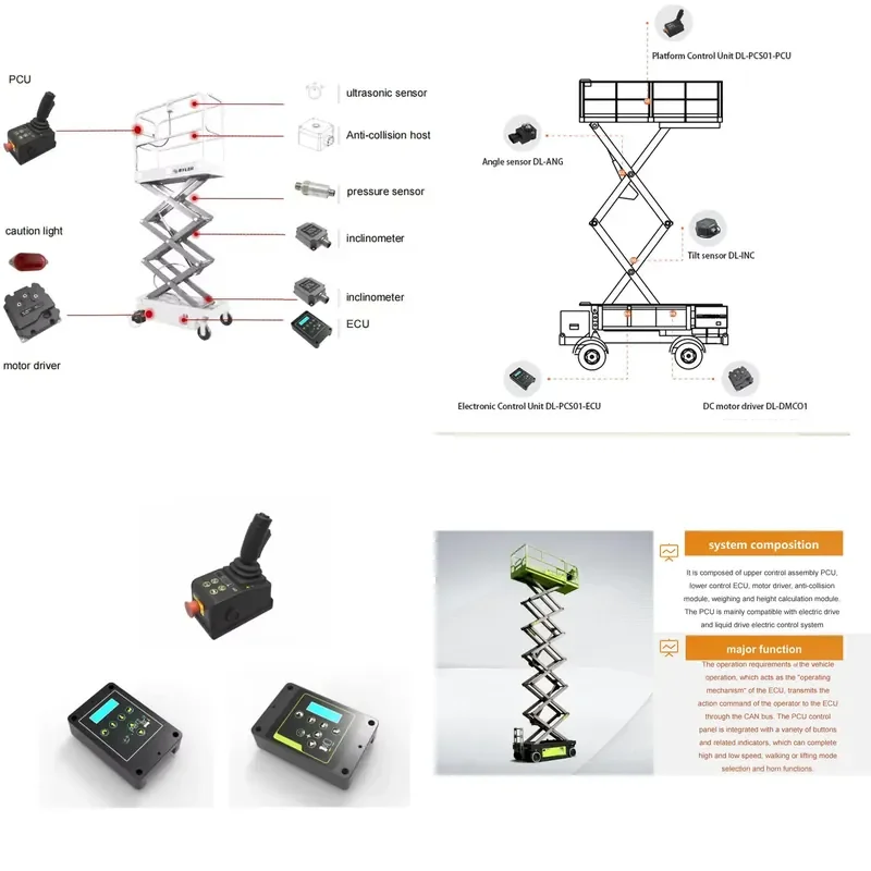 Smart Automated Control Modules for Electric Scissor Forklifts Electrical Control System Solutions Construction Machinery