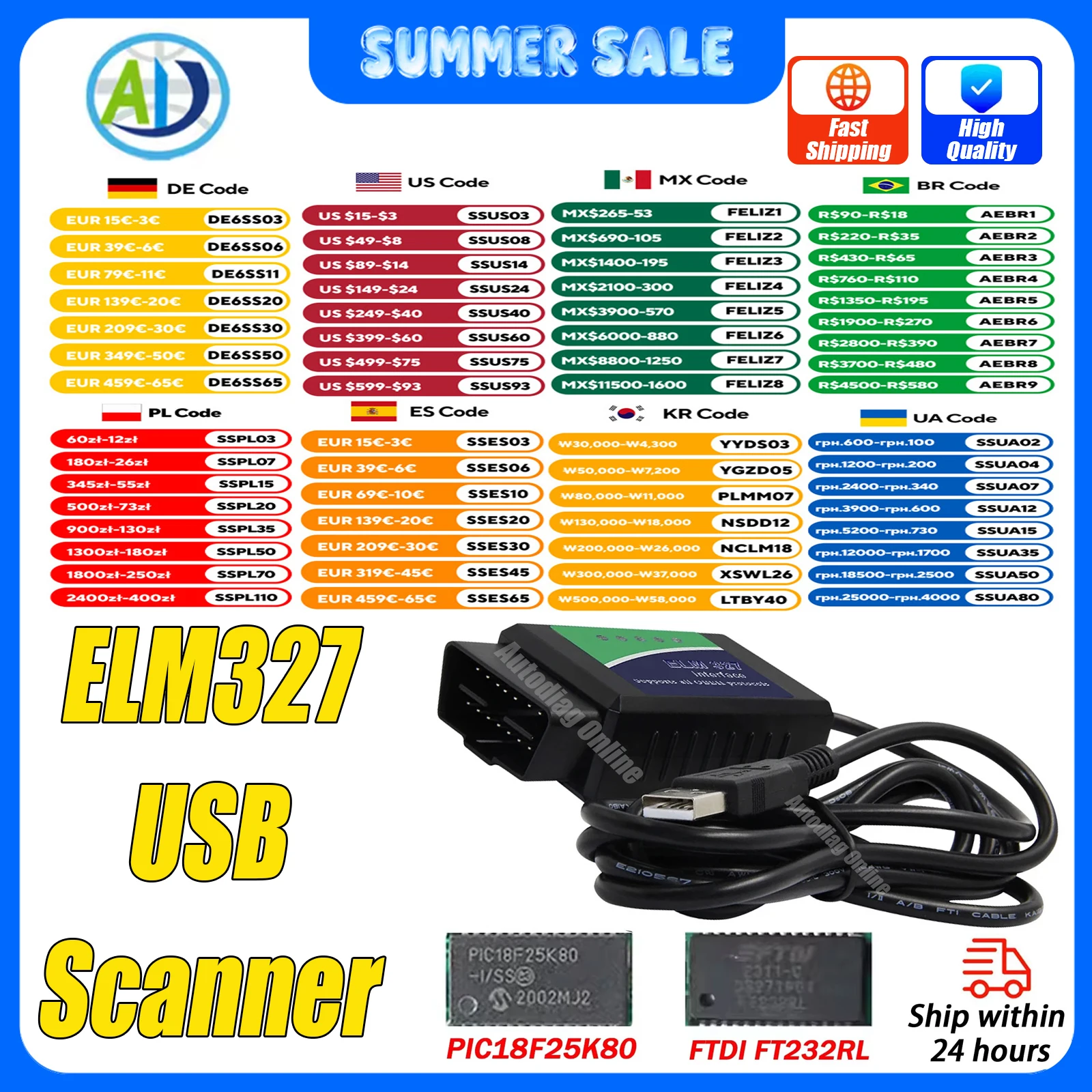 

ELM327 USB Scan V1.4/1.5/2.1 Original PIC18F25K80 FTDI FT232RL OBD2 Scanner For ScanTool/MultiEcuScan OBD2 Diagnostic Scan Tool