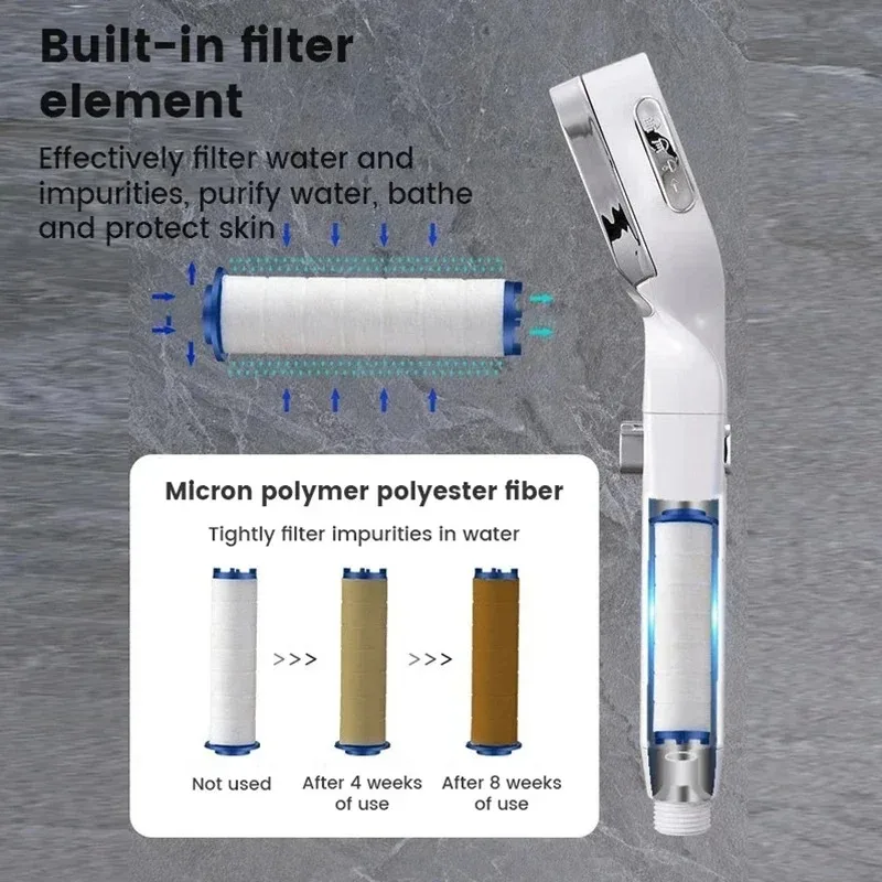 High Pressure Shower Head Water Saving 3 Modes Shower Heads Adjustable One-Key Stop Water Massage Sprayer Bathroom Accessories image 4