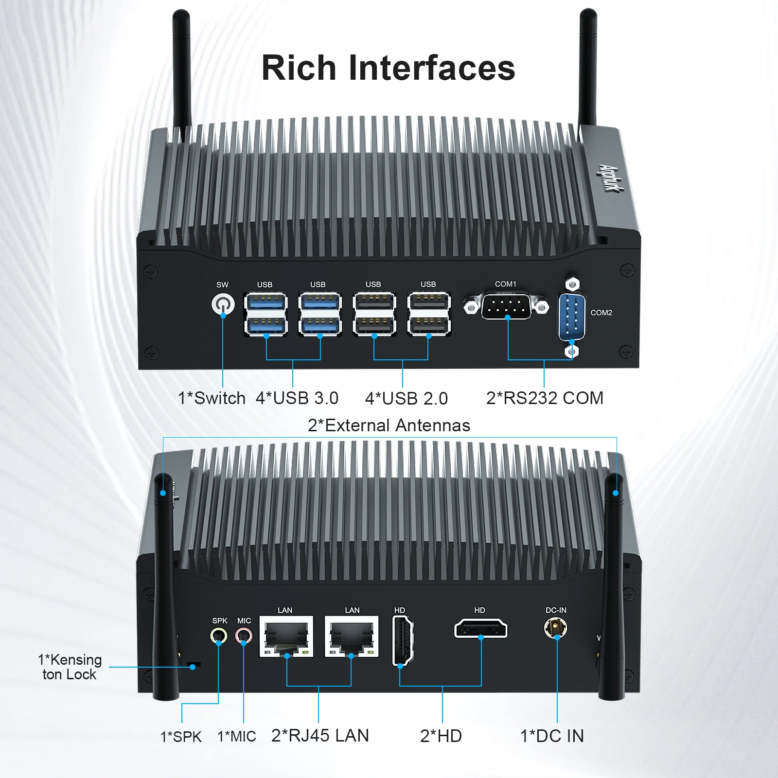 Dual Lan Mini Industrial PC H7-10th Core i7 10610U Win 10/11  Processor Office Computer