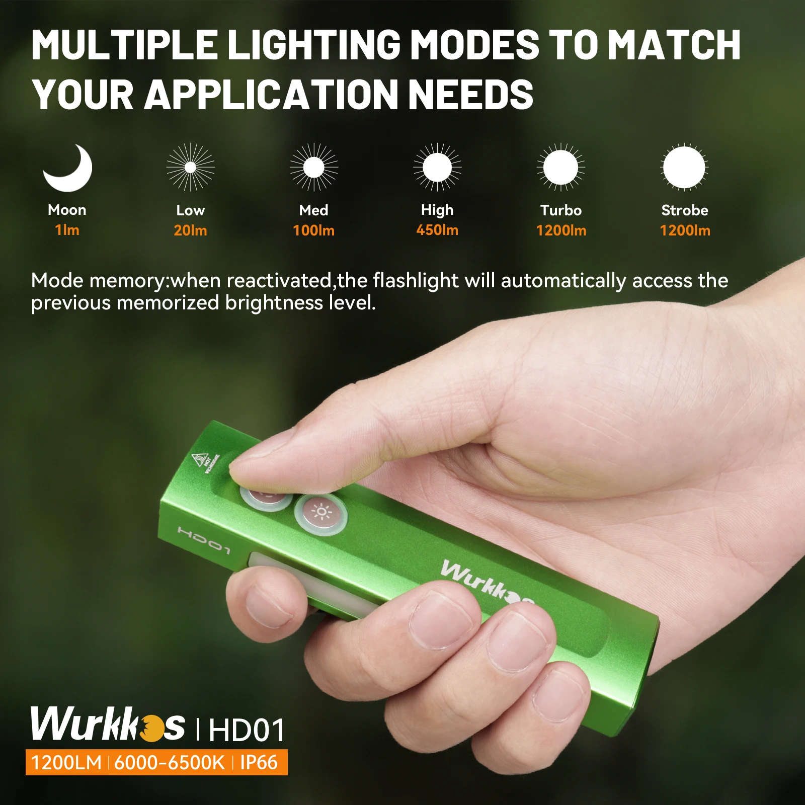 Torcia Wurkkos HD01 Torcia ricaricabile a LED ad alta potenza da 1200LM Fascio verde Luci bianche Proiettore RGB laterale Lampada magnetica EDC
