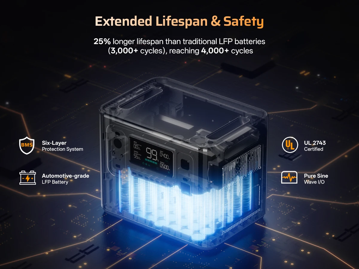 2048-10240Wh capacity new solar generator energy storage battery box emergency power supply