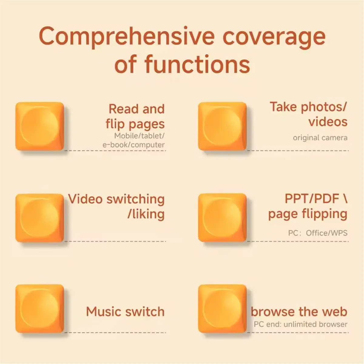 Multi-Functional Keyboard Page Turner Short Video Slide PPT Page Flipping Music Switch Take Photos Remote Control White