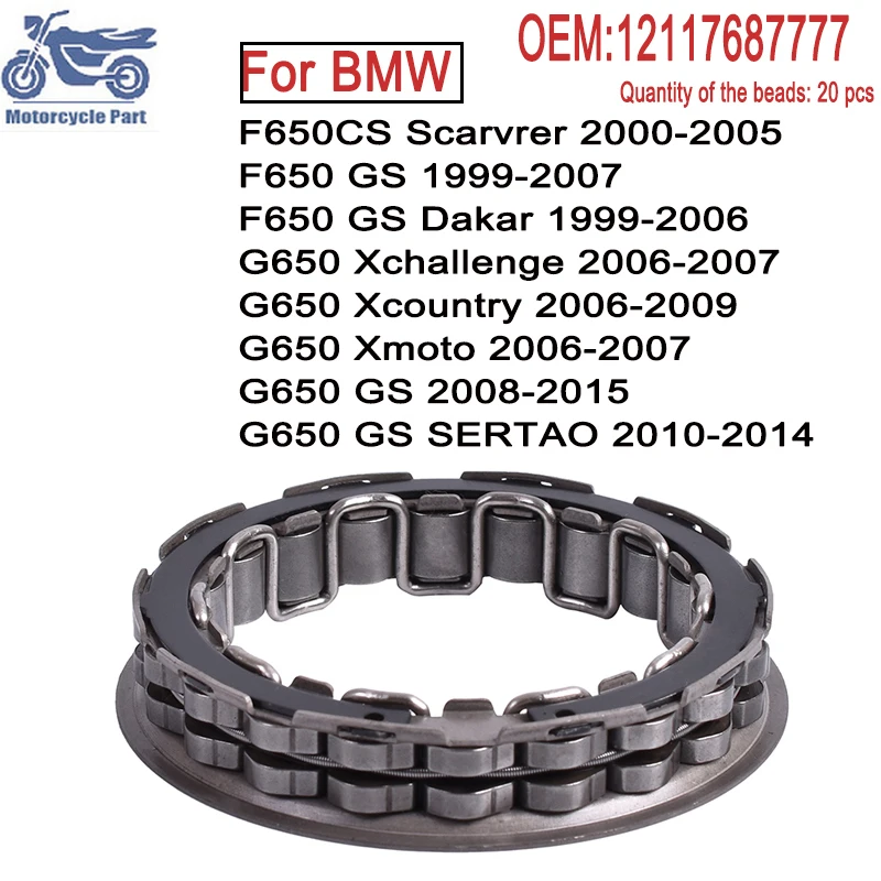 12117687777 For Bmw…