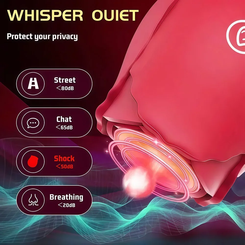 Sucking Vibrator for Women Vacuum Suction Nipple Oral Massager Female Powerful G-Spot Clitoris Vagin Stimulator Adult Sex Toys view 2